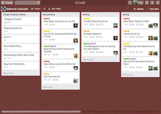 trello content board