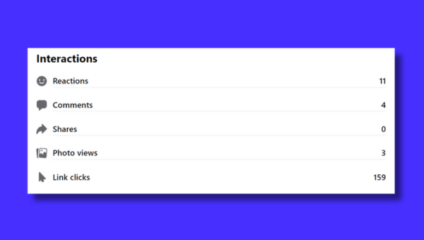 facebook-metrics-interactions