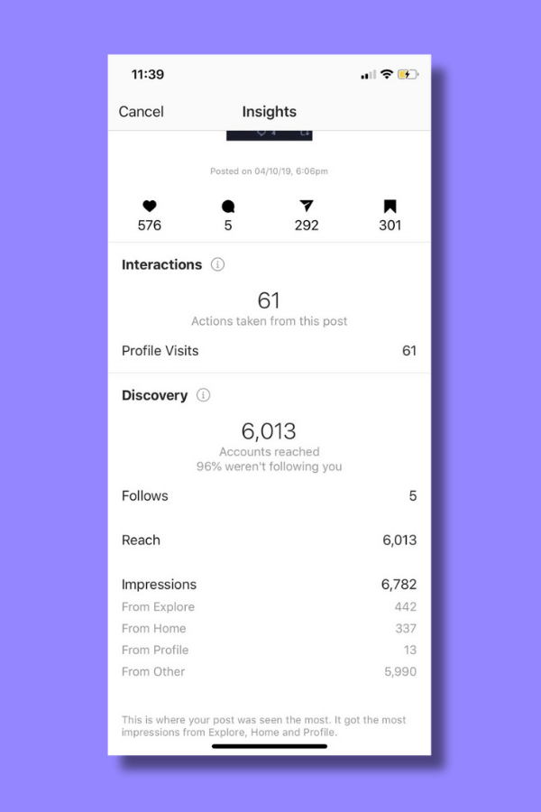 instagram-metrics-reach