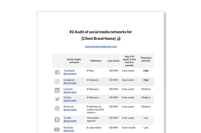 Preview of the Social Media Proposal Template by Sendible